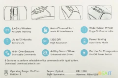 Клавиатура + мышь A4Tech Fstyler FG1012 клав:черный/серый мышь:черный USB беспроводная Multimedia (FG1012 BLACK)
