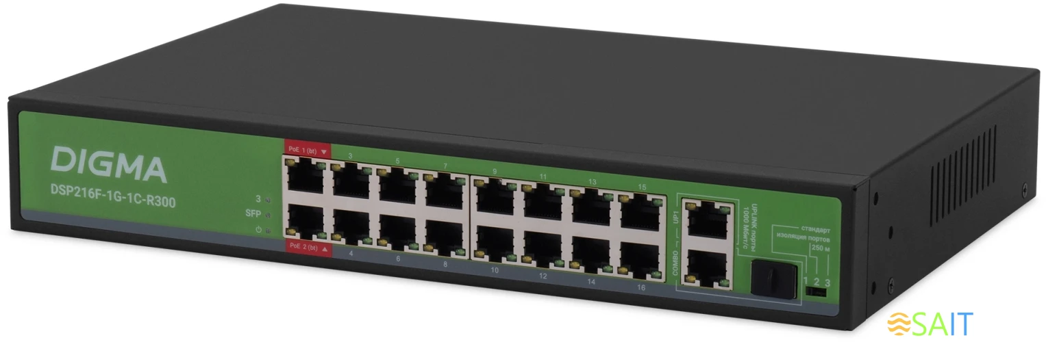 Коммутатор Digma DSP216F-1G-1C-R300 (L2) 16x100Мбит/с 1x1Гбит/с 1xКомбо(1000BASE-T/SFP) 16PoE 16PoE+ 2PoE++ 300W неуправляемый