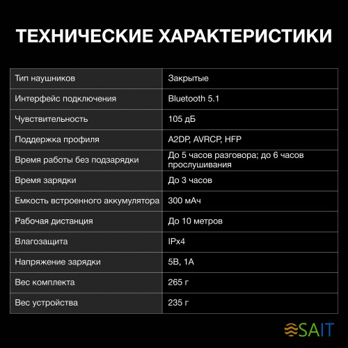 Гарнитура накладные Hyundai H-HP103 белый беспроводные bluetooth оголовье