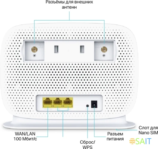Роутер беспроводной TP-Link Archer MR505 AC1200 10/100/1000BASE-TX/4G cat.6 белый