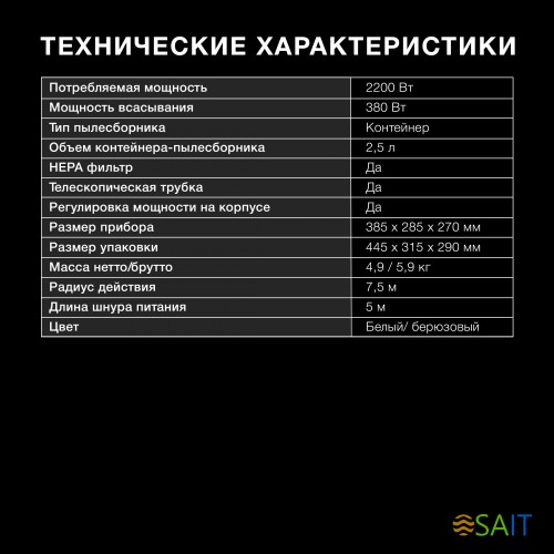 Пылесос Hyundai HYV-C5460 2200Вт белый/бирюзовый