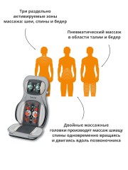 Массажная накидка Beurer MG320 35Вт серый (648.09)