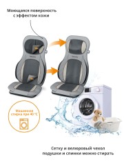 Массажная накидка Beurer MG320 35Вт серый (648.09)