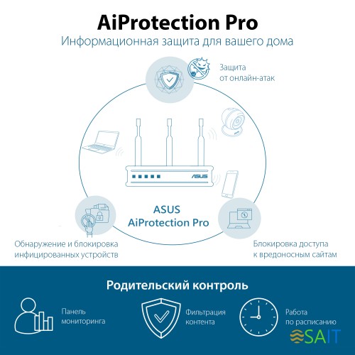Роутер беспроводной Asus GT-AX6000 AX6000 100/1000/2500BASE-T черный