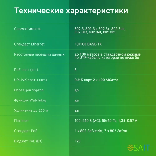 Коммутатор Digma DSP208F-2F-T120 DSP208F-2F-T120 V1 (L2) 10x100Мбит/с 8PoE 8PoE+ 120W неуправляемый