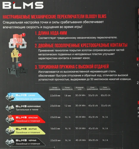 Клавиатура A4Tech S510N механическая черный USB for gamer LED (S510N (FIRE BLACK)) кабель 1.8м