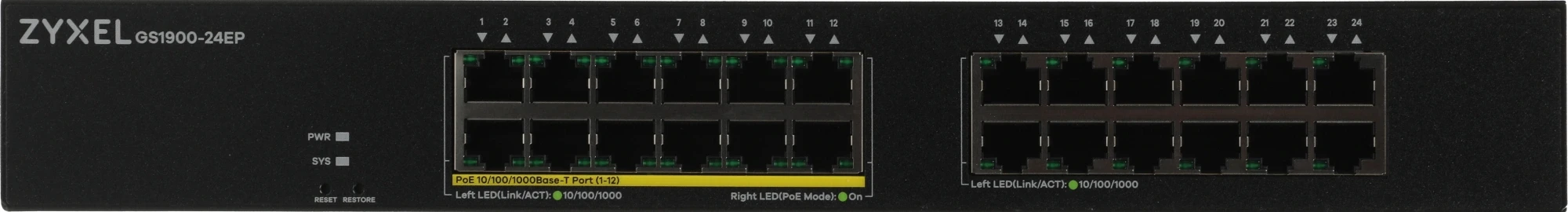 Коммутатор Zyxel GS1900-24EP-EU0101F (L2) 24x1Гбит/с 12PoE+ 130W управляемый